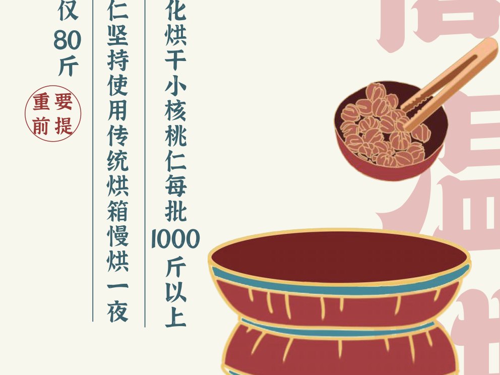 高温烘烤